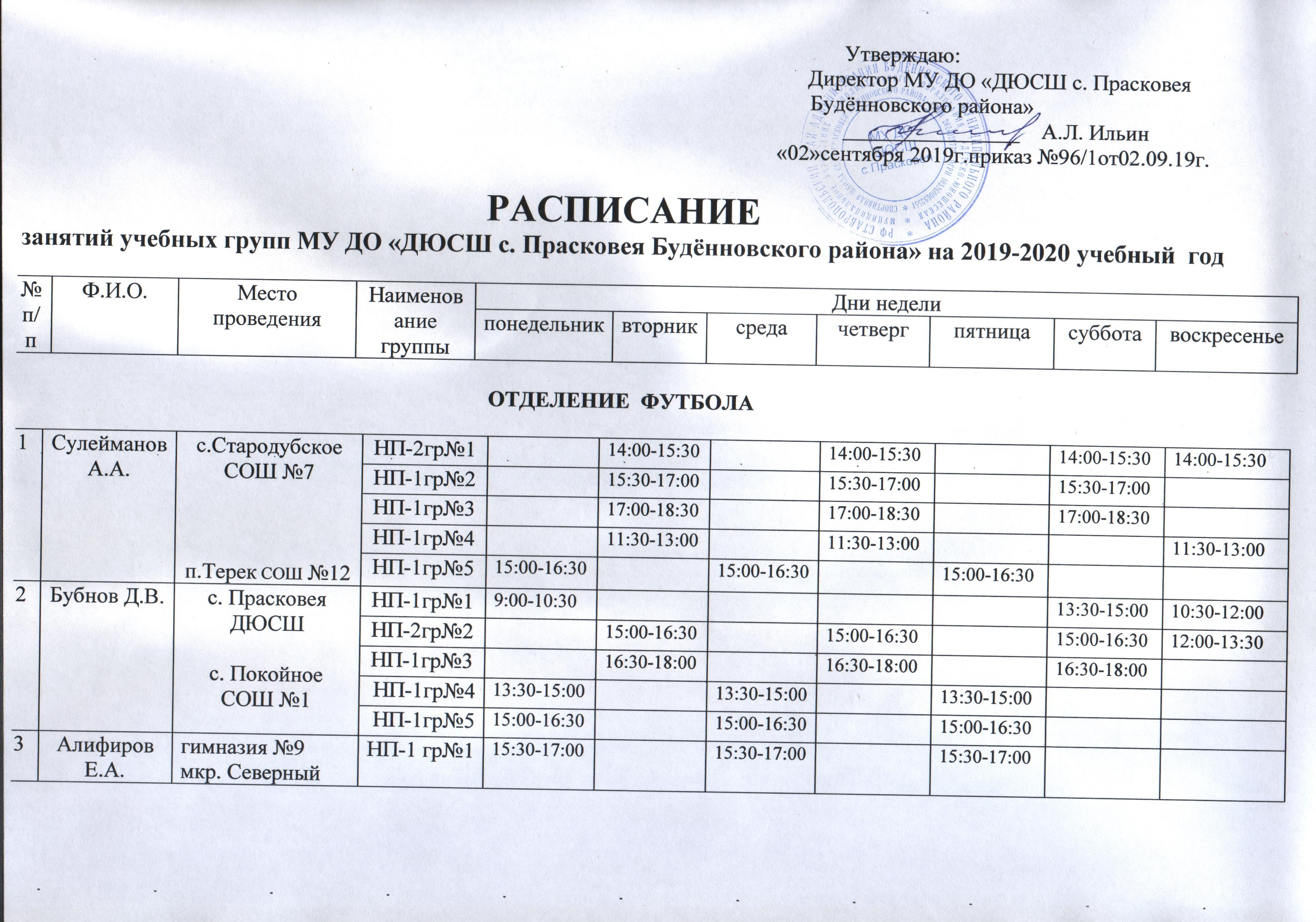 Расписание камышинский колледж. Расписание занятий в спортивной школе. Расписание спортивной школы. Расписание уроков в спортивной школе. Расписание занятий в ДЮСШ.