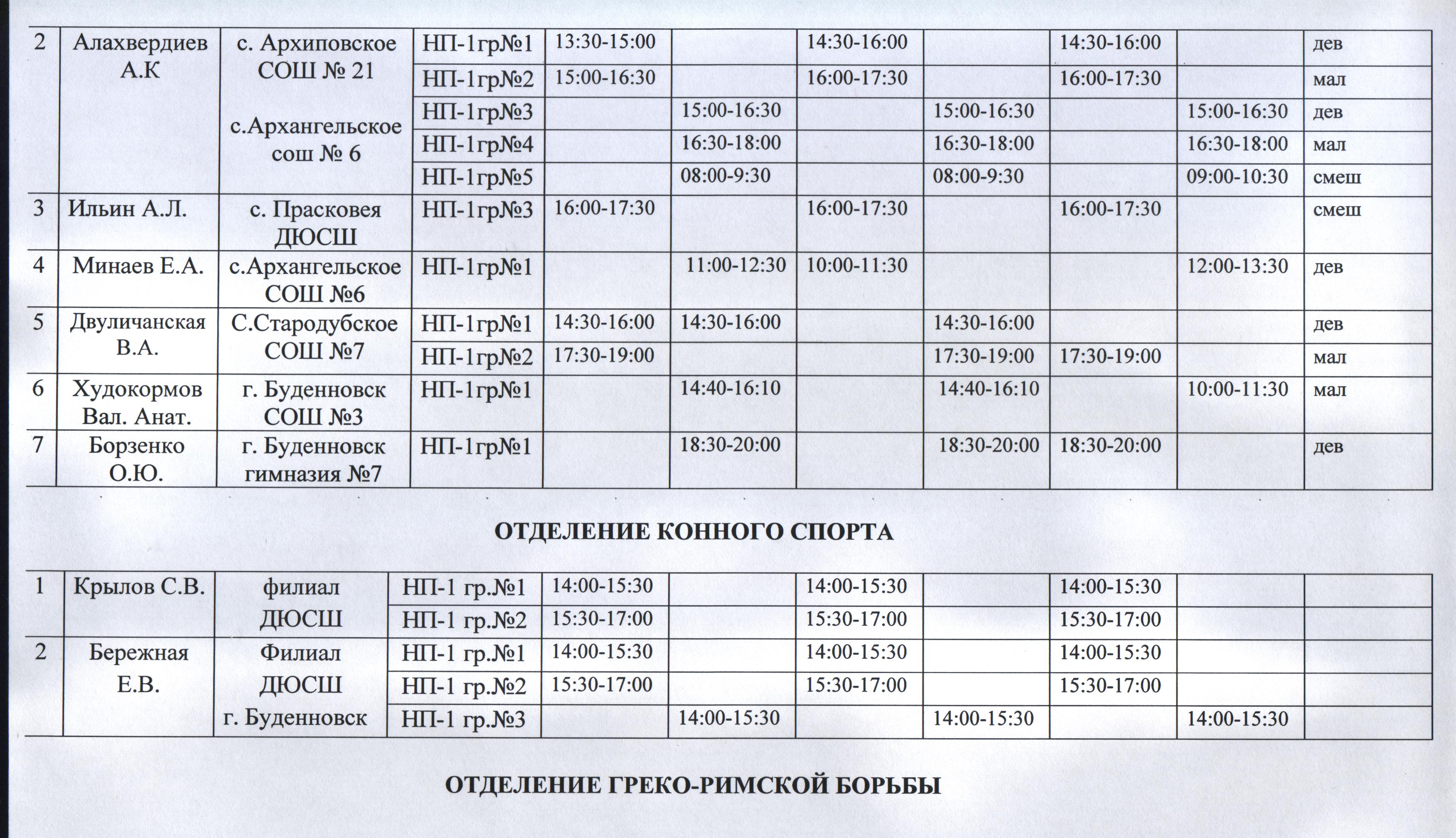 Расписание занятий армия образец